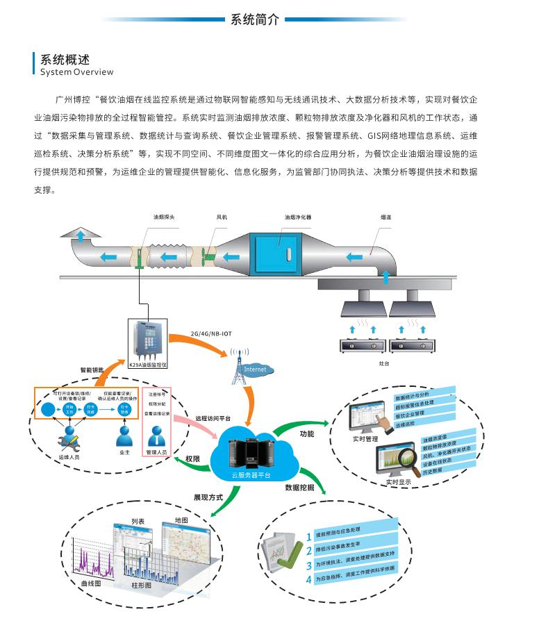 系统简历.png